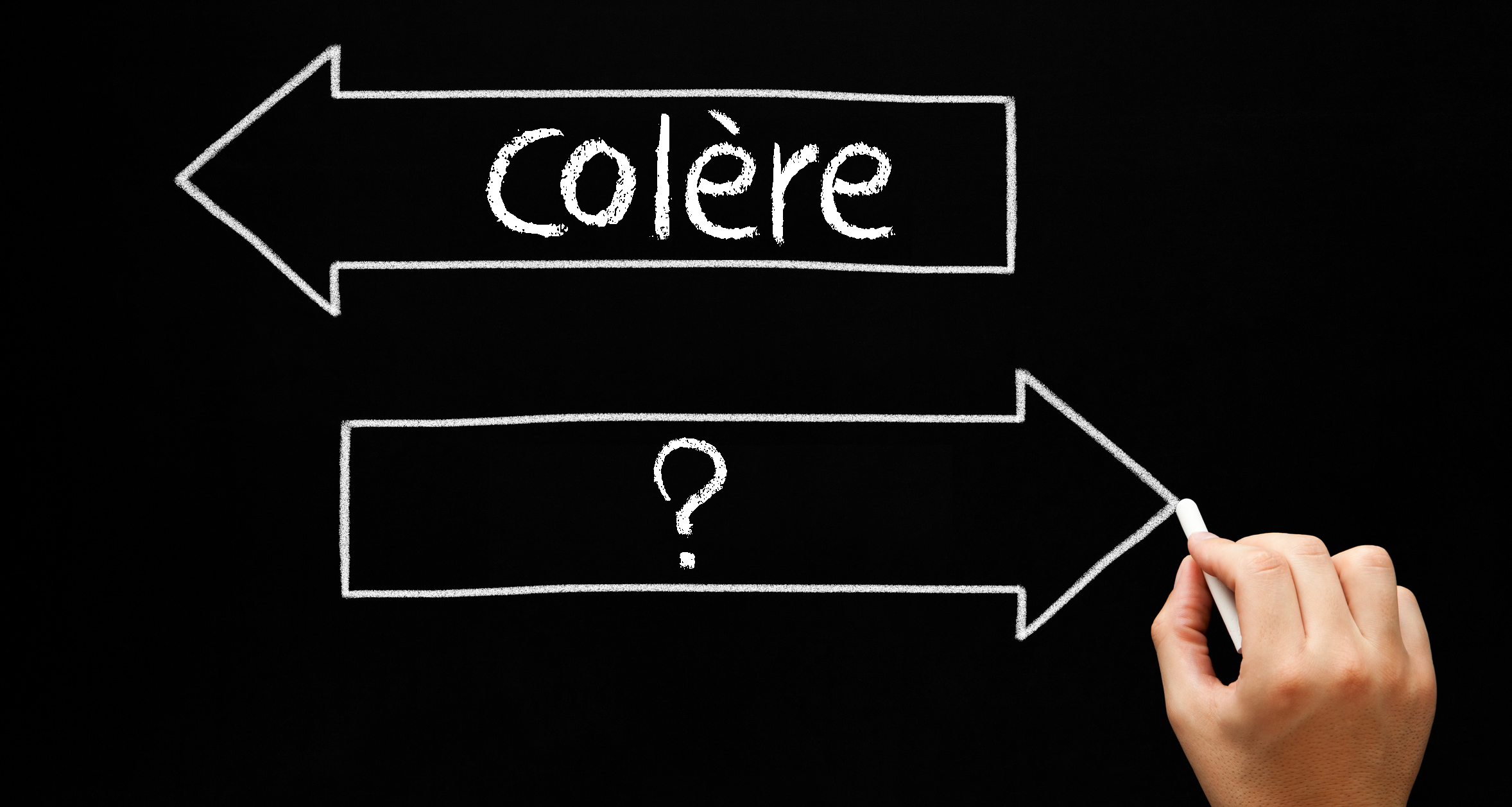 colère interrogation